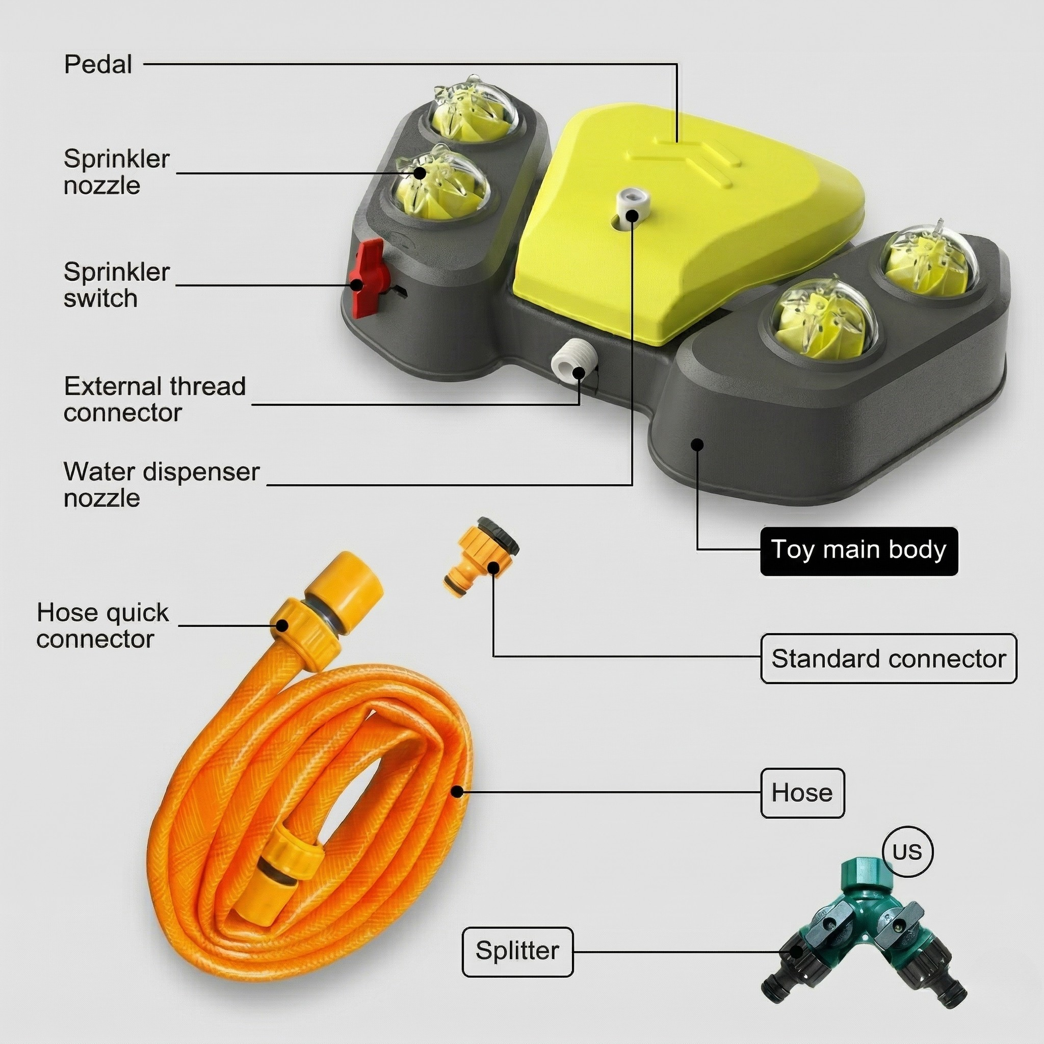 AquaPaw  Outdoor Play & Hydration Station