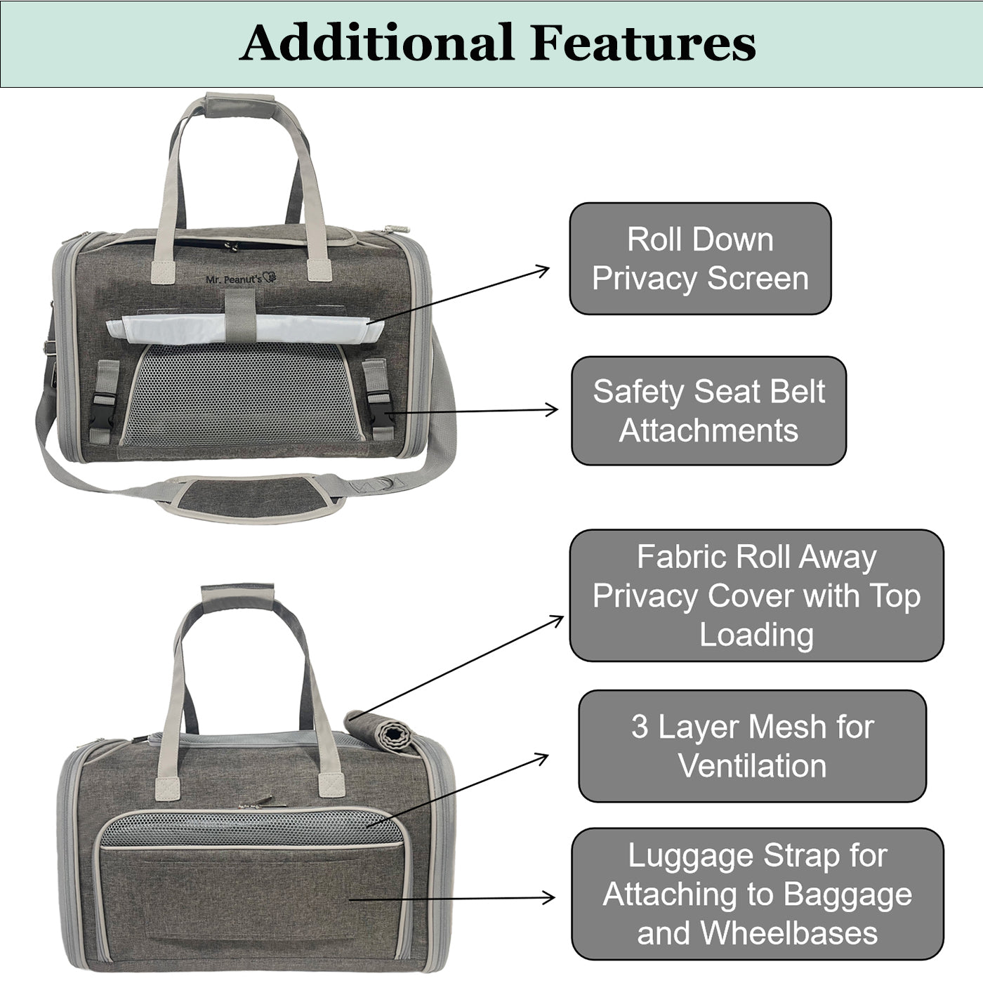 Mr. Peanut's Standard Size Airline Compliant Pet Carrier