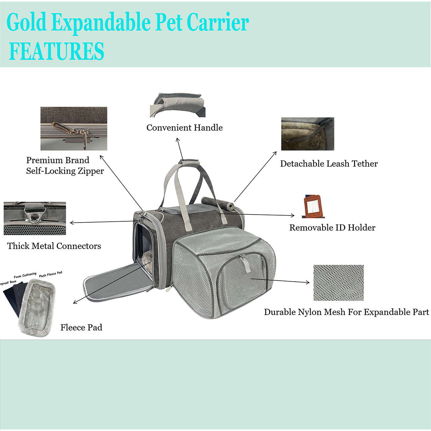 Mr. Peanut's Standard Size Airline Compliant Pet Carrier
