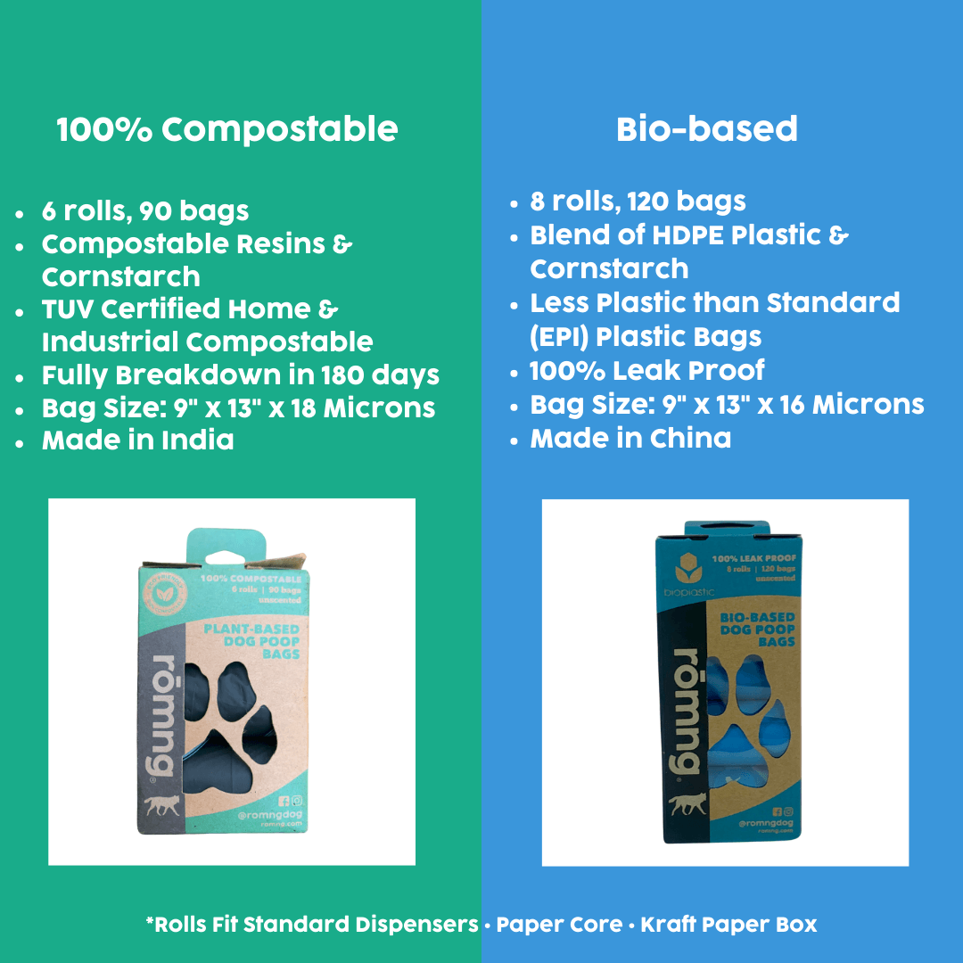 Compostable Plant-Based Poop Bags