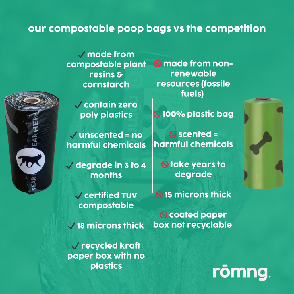 Compostable Plant-Based Poop Bags